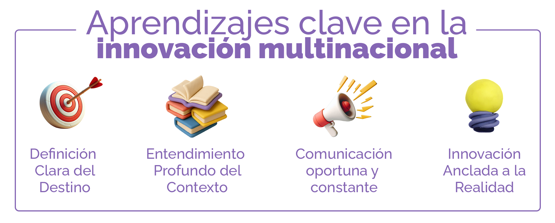 innovación multinacional