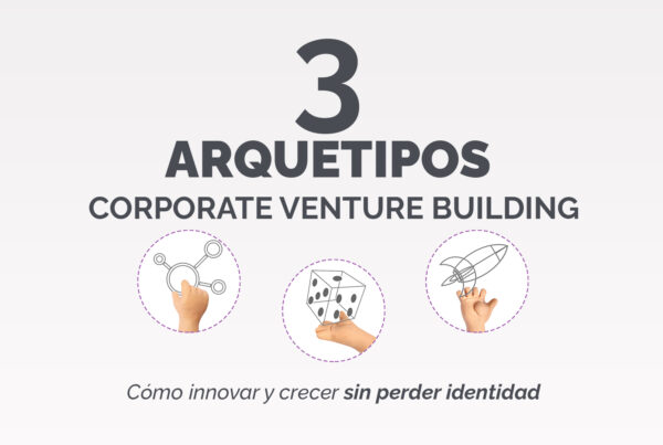 Corporate Venture Building